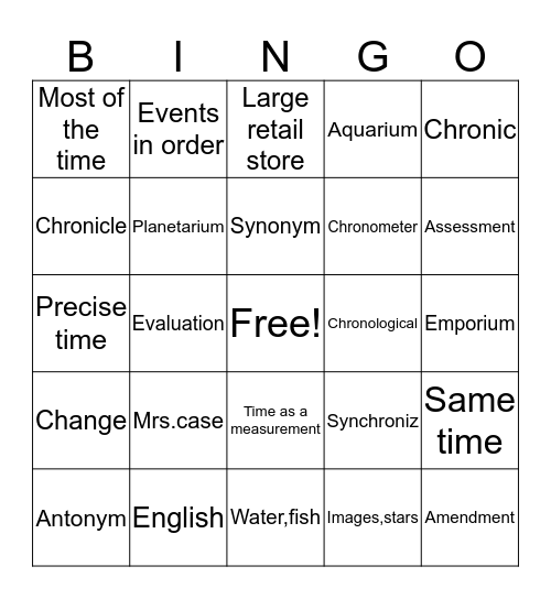 English Vocabulary  Bingo Card