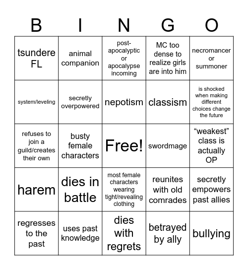 Regressor Manhwa Bingo Card