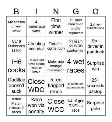 F1 2026 bingo Card
