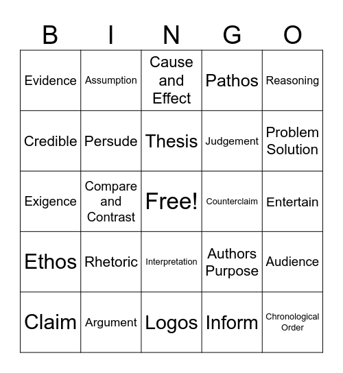 Argument Vocabulary Bingo Card