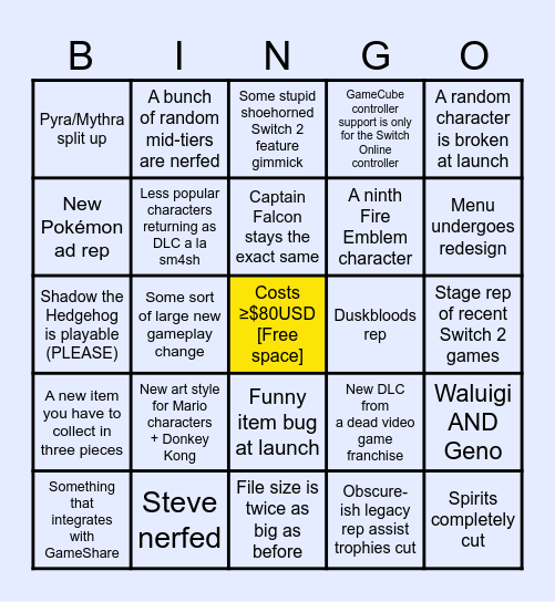 sm6sh predictions Bingo Card