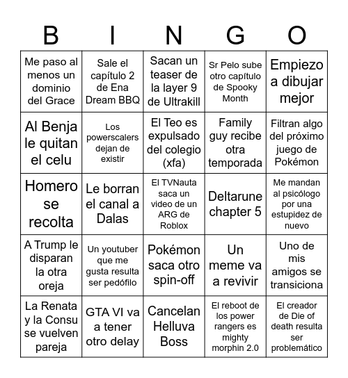 Predicciones Bingo Card