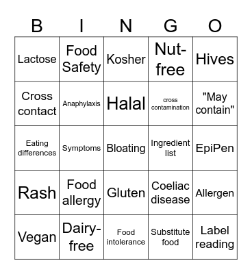 Food Allergy vs Food Intolerance vs Food Safety Bingo Card