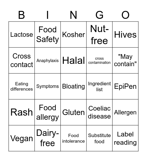 Food Allergy vs Food Intolerance vs Food Safety Bingo Card
