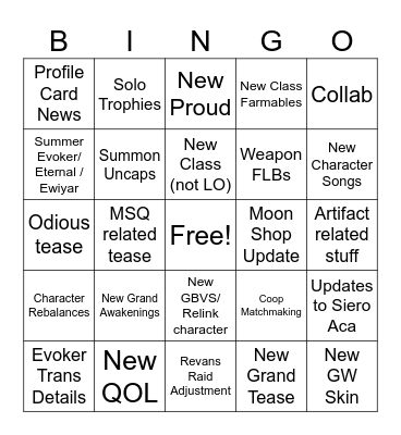 GBF Anni 2026 Bingo Card