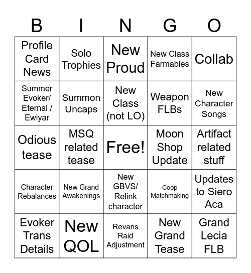 GBF Anni 2026 Bingo Card