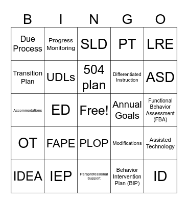 Special Education Terms Bingo Card