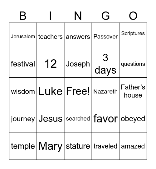 Jesus in the Temple Bingo Card
