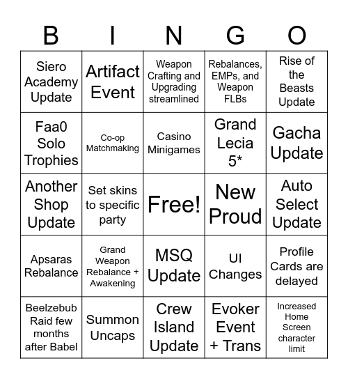 Granblue Fantasy 12th Anniversary Bingo Card