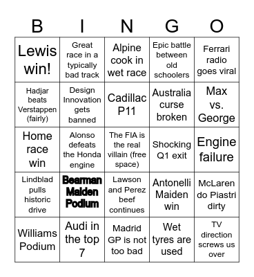 F1 Bingo Card