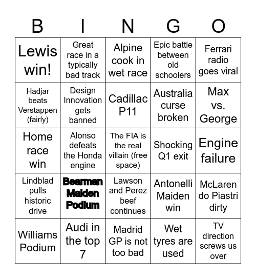 F1 Bingo Card
