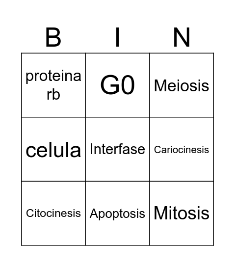 Ciclo celular Bingo Card