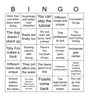 Waves and Winds Hopium Bingo Card