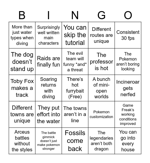 Waves and Winds Hopium Bingo Card