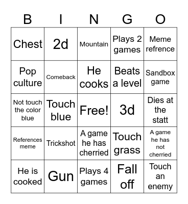Rougelikes Bingo Card