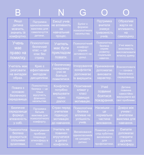 Самооцінка ситуацій Bingo Card