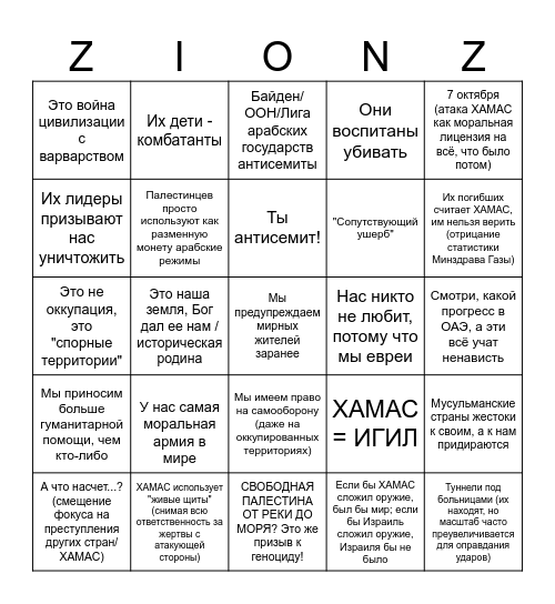 Zio Bingo Card
