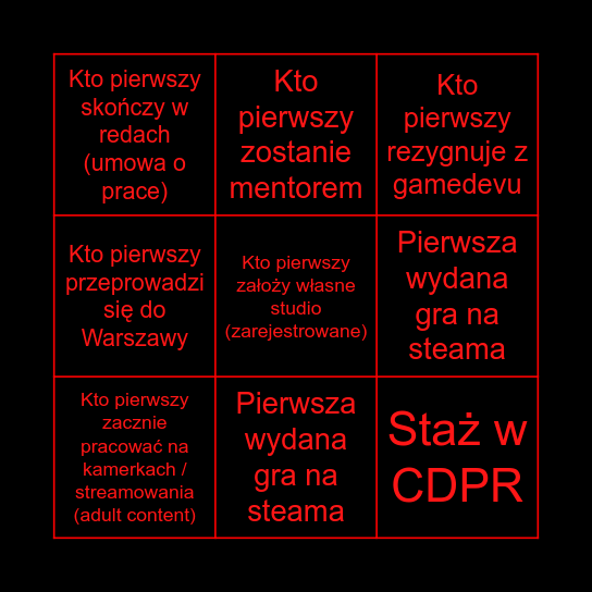DWG 4 BINGO Card