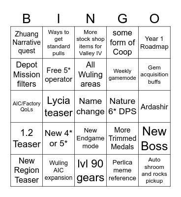 1.1 Arknights Endfield Livestream Bingo Card