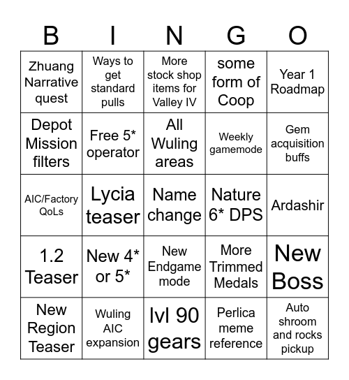 1.1 Arknights Endfield Livestream Bingo Card