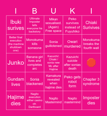 Danganronpa 2x2 Bingo Card