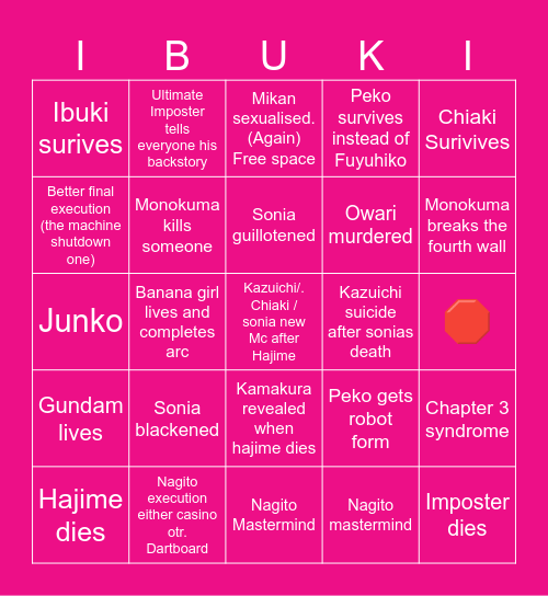 Danganronpa 2x2 Bingo Card