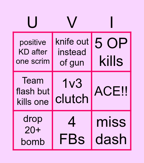 yuvi prediction card Bingo Card