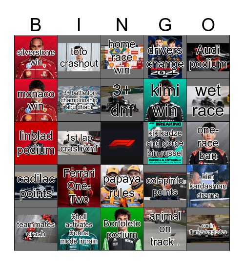 Formula 1 predictions Bingo Card