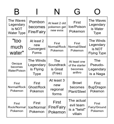 Pokemon Winds and Waves Bingo Card