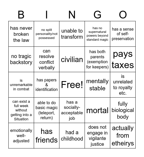 IS YOUR CHARACTER NORMAL? Bingo Card