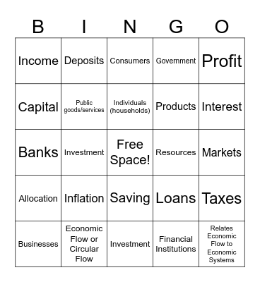 Economic Flow & Banks Bingo Card