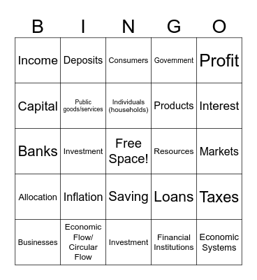 Economic Flow & Banks Bingo Card