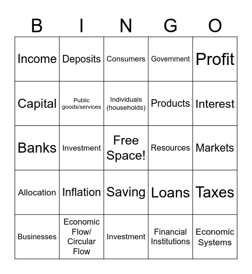 Economic Flow & Banks Bingo Card