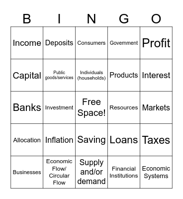 Economic Flow & Banks Bingo Card