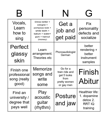 2026 Lorenzo Fortunato's Goals Bingo Card