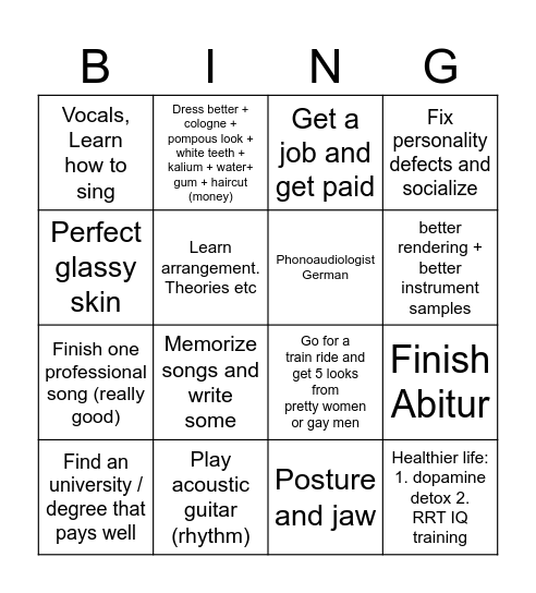 2026 Lorenzo Fortunato's Goals Bingo Card