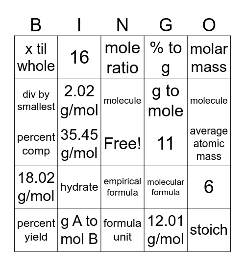 Chemical Quantities Bingo Card