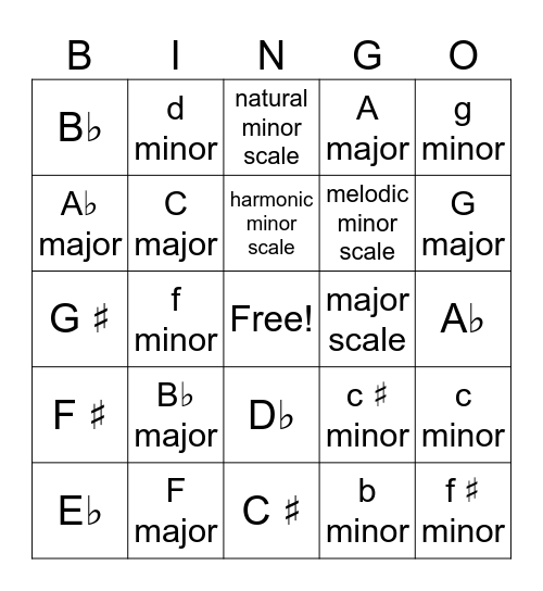 Circle of Fifths BINGO Card