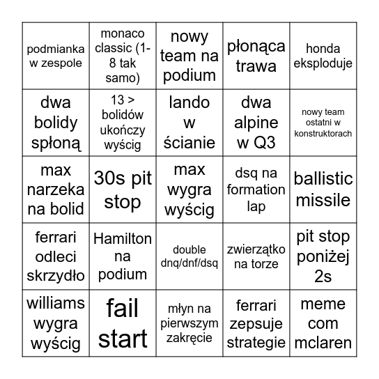F1 sezon 2026 Bingo Card