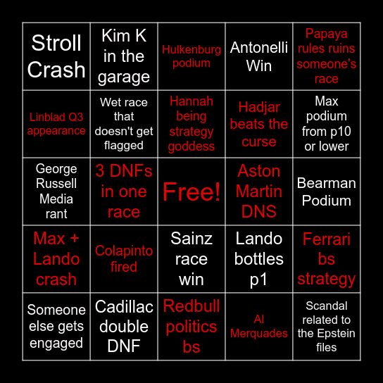 F1 2026 Bingo Card