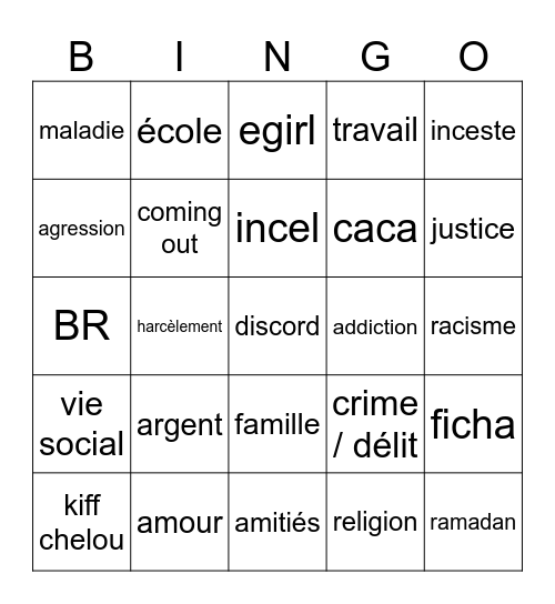vos problemes Bingo Card