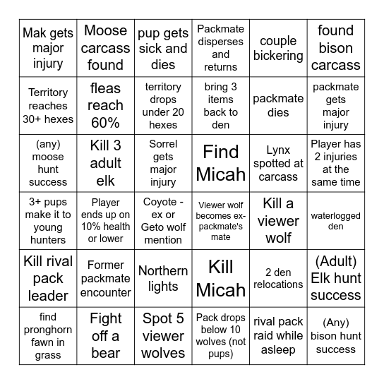 makka and sorrel wolfquest collab (part4) Bingo Card