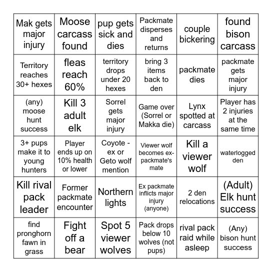 makka and sorrel wolfquest collab (part5) Bingo Card