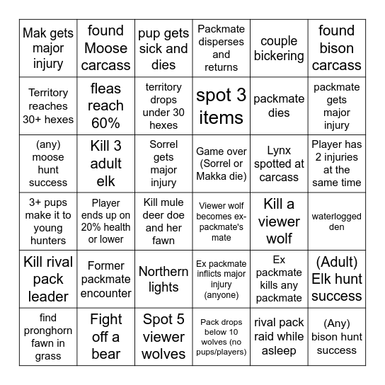 makka and sorrel wolfquest collab (part6)(finale?) Bingo Card