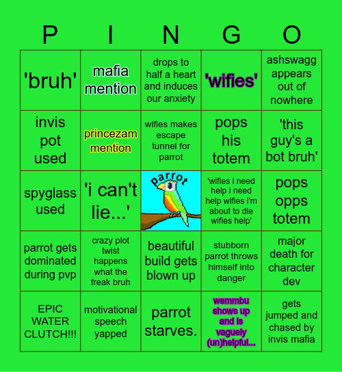 UU Parrotx2 Bingo Card