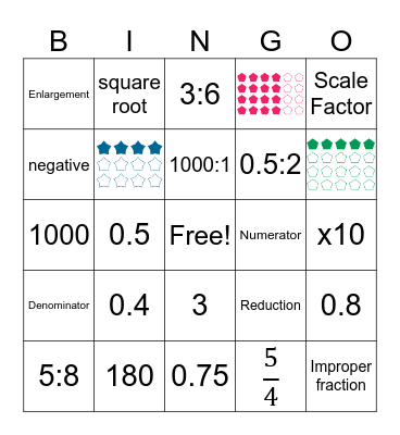 Rational Numbers and Scale Bingo Card