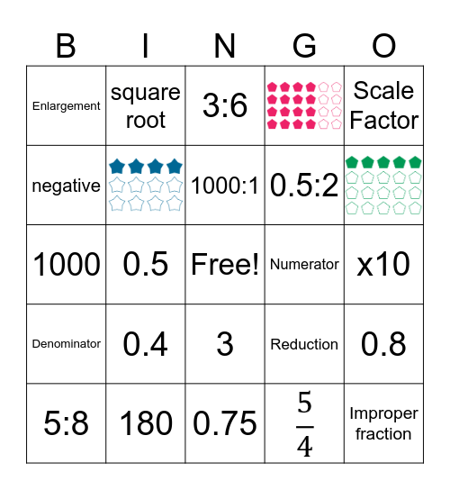Rational Numbers and Scale Bingo Card
