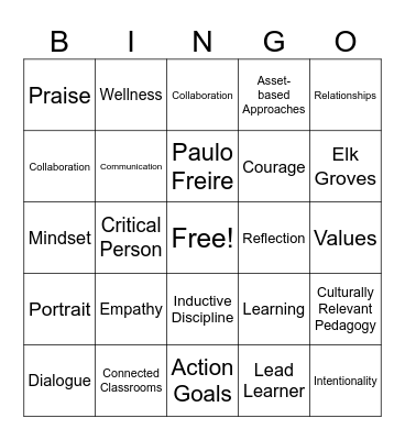 Connected Classrooms Zoom PD Bingo Card