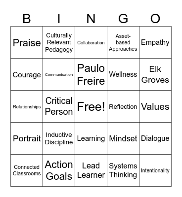 Connected Classrooms Zoom PD Bingo Card