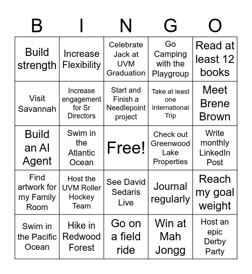 Beth's Bingo Card - 2026 Bingo Card